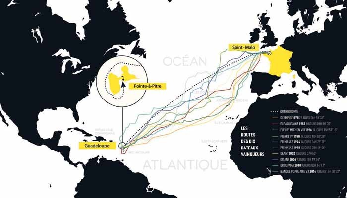 Route du Rhum : départ imminent : 14h