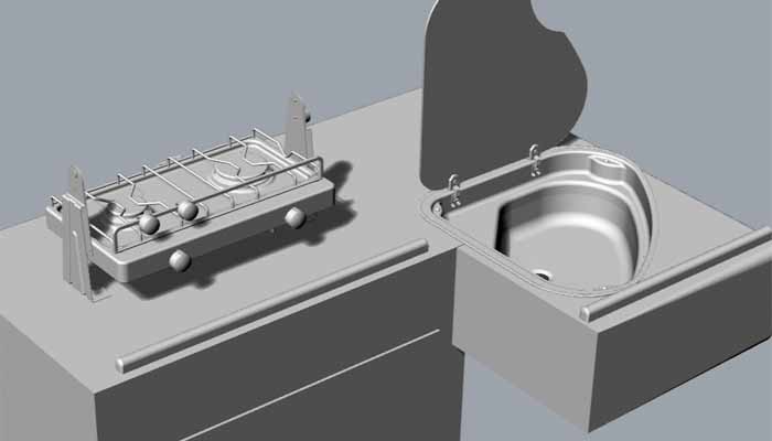 Le concept de Boatstaging : le dernier sorti