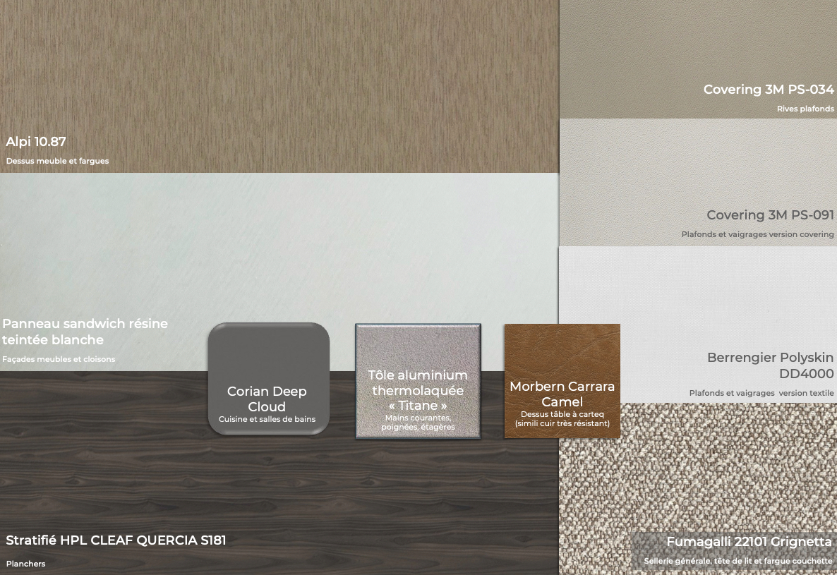 moodboard yacht design nautique intérieur